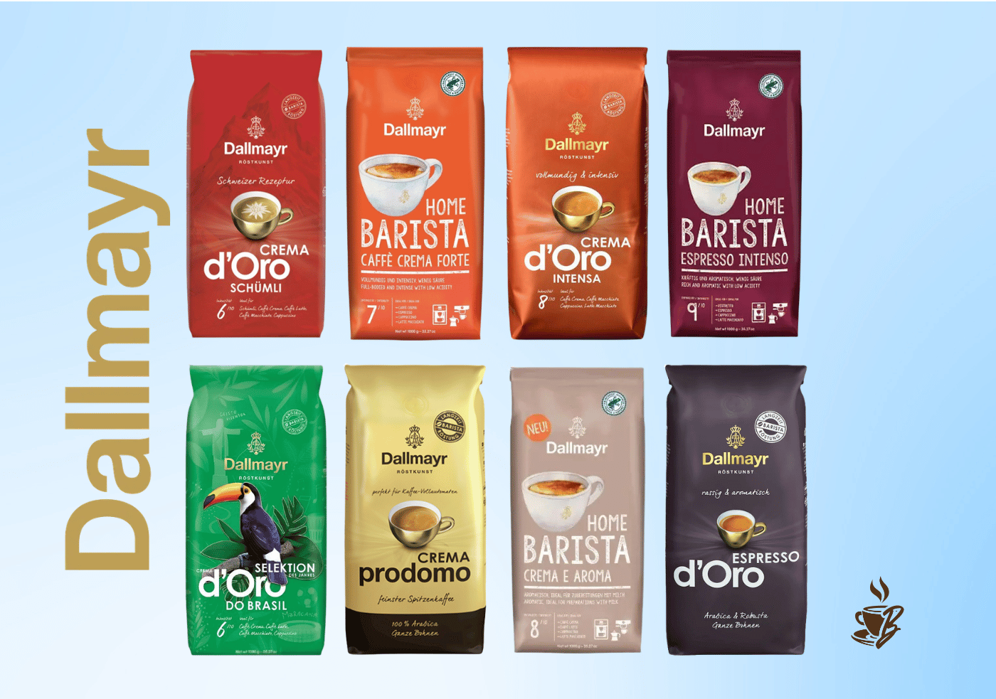 Cafea Dallmayr blog magazin online